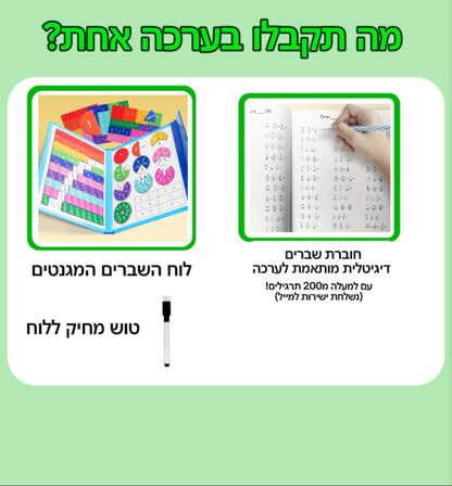 ערכת לימוד השברים